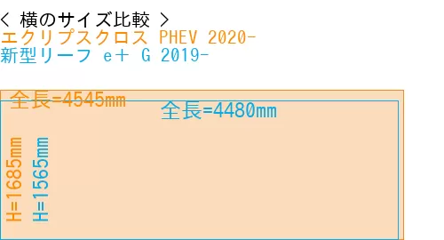 #エクリプスクロス PHEV 2020- + 新型リーフ e＋ G 2019-
